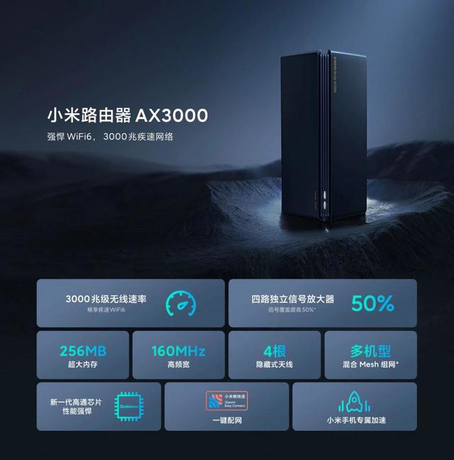 小米路由器ax3000怎么樣（小米路由器值不值得購買）(2)