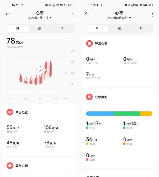 小米手環(huán)7和華為手環(huán)7哪個(gè)好（華為手環(huán)7和小米手環(huán)7誰(shuí)更值得買）(25)