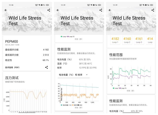 opporeno6pro參數(shù)配置及價(jià)格（oppo reno6 pro+5g手機(jī)測(cè)評(píng)）(34)