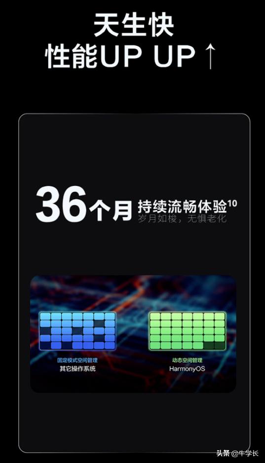 mate30怎么升級鴻蒙系統(tǒng)（華為鴻蒙系統(tǒng)升級指南）(4)