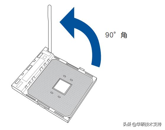 電腦cpu風(fēng)扇怎么拆裝（amdcpu正確拆卸方法圖）(4)