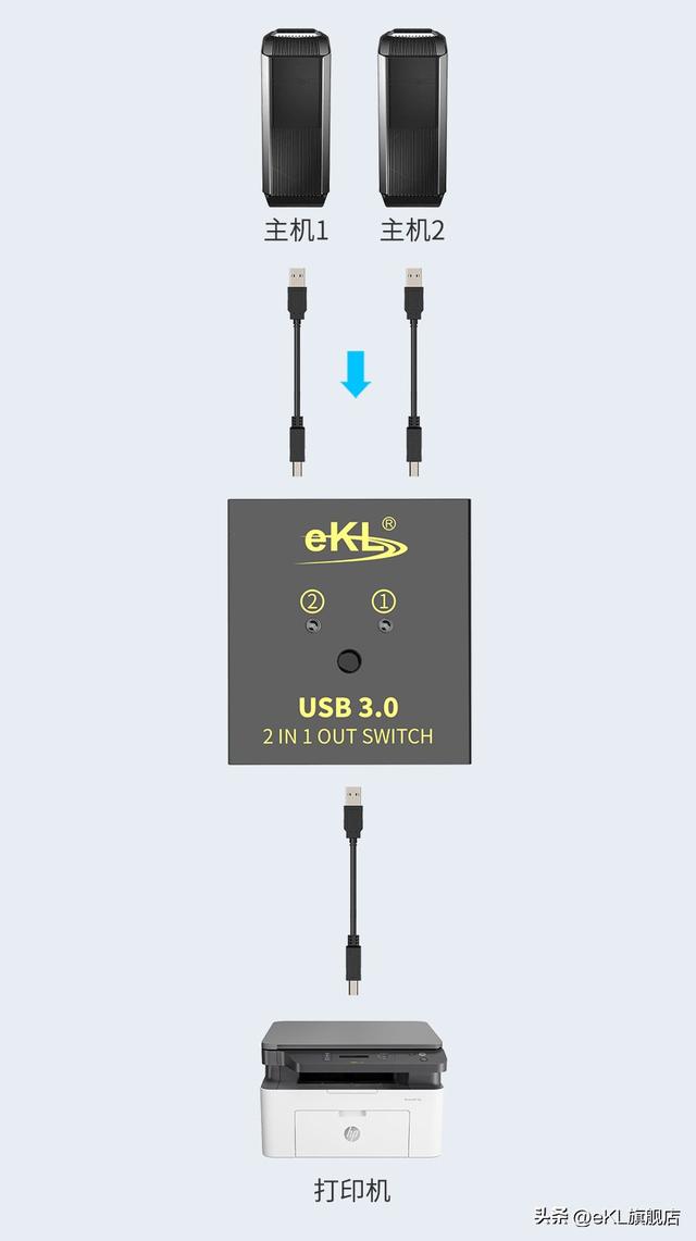 打印機怎么共享到另一臺電腦（電腦連接共享打印機操作步驟）(4)