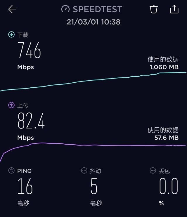 realme是什么牌子手機(jī)（realme真我gt全速戰(zhàn)神評(píng)測(cè)）(8)