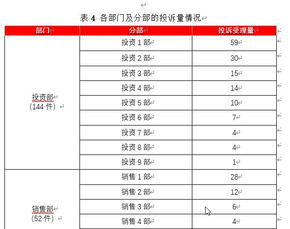 Word表格怎么轉(zhuǎn)換成Excel（word轉(zhuǎn)excel表格最好的辦法）(1)