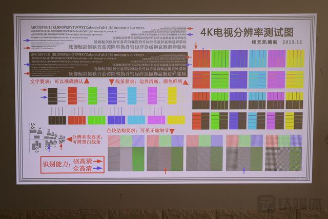 愛普生ef12參數(shù)配置（愛普生ef12投影機值不值得購買）(6)