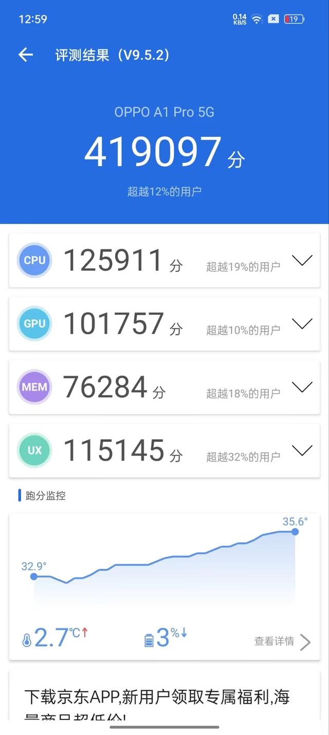 曲面屏幕手機(jī)好嗎（oppo  a1 pro手機(jī)深度詳細(xì)評(píng)測(cè)）(10)