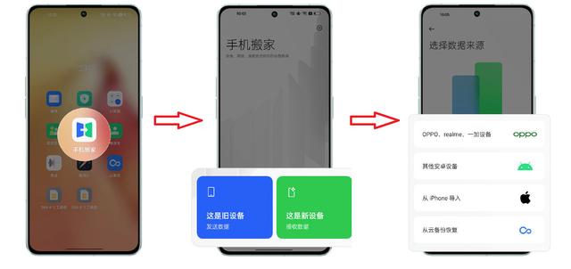 蘋果和安卓怎么傳輸數(shù)據(jù)（從安卓機轉移到iphone操作方法）(2)