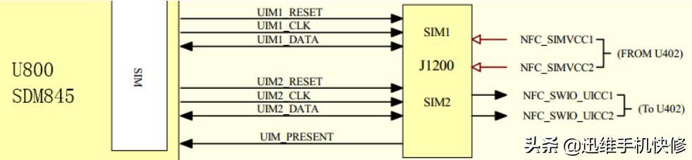 小米手機(jī)信號(hào)不好怎么解決（小米8手機(jī)突然沒信號(hào)了怎么回事）(2)