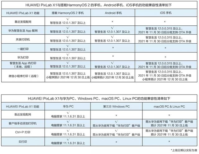華為打印機pixlab  x1怎么樣（華為打印機pixlab  x1值得購買嗎）(10)