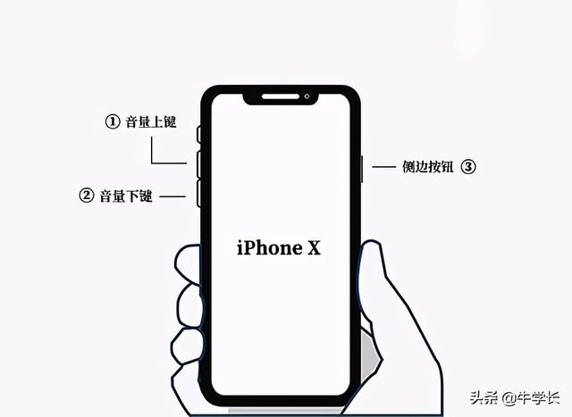 蘋果11手機(jī)怎么關(guān)機(jī)重啟（總結(jié)蘋果手機(jī)關(guān)機(jī)及強(qiáng)制重啟方法）(6)