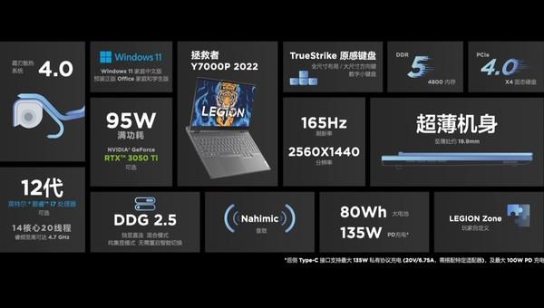 聯(lián)想拯救者y7000p官網(wǎng)價格（聯(lián)想拯救者y9000p2022款值得買嗎）(2)