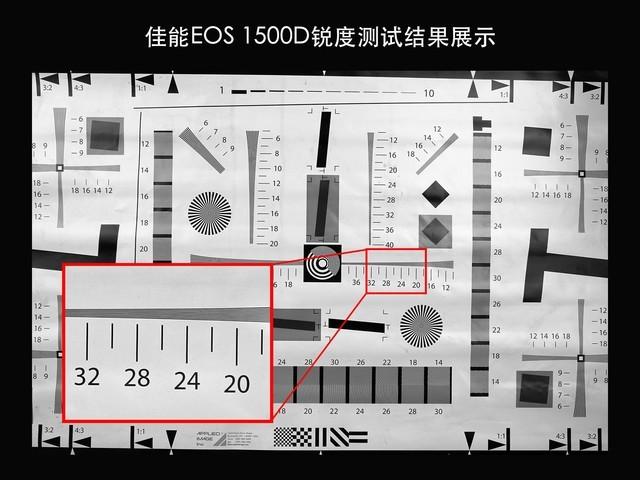 佳能1500d值得入手嗎（佳能1500D/3000D評(píng)測(cè)）(13)