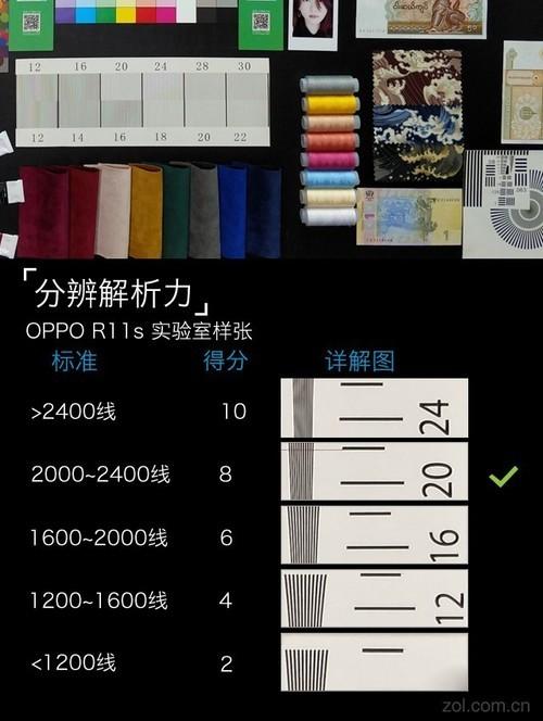 oppor11s參數(shù)配置（oppor11s在拍照界什么水平）(8)