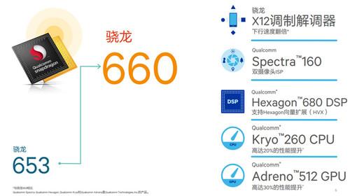 oppor11s參數(shù)配置（oppor11s在拍照界什么水平）(28)