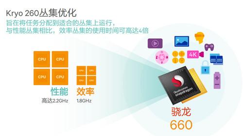 oppor11s參數(shù)配置（oppor11s在拍照界什么水平）(30)
