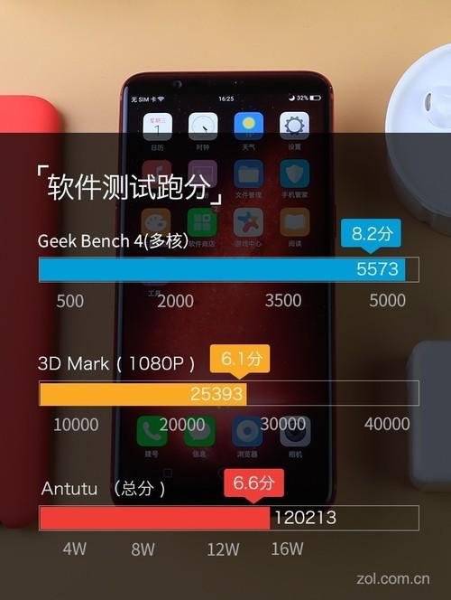 oppor11s參數(shù)配置（oppor11s在拍照界什么水平）(31)