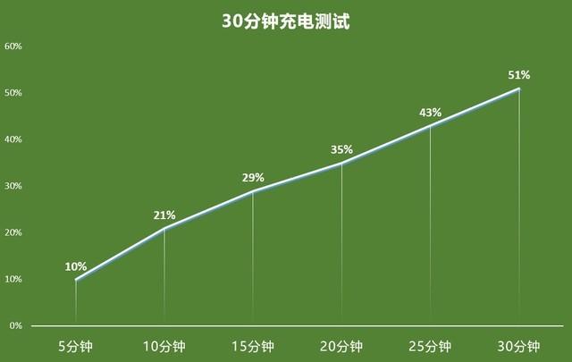 oppok7x手機(jī)參數(shù)配置（oppok7 x現(xiàn)在值得買(mǎi)嗎）(8)