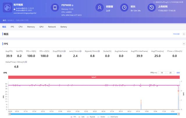 oppo6pro怎么樣（opporeno6 pro值不值得入手）(27)