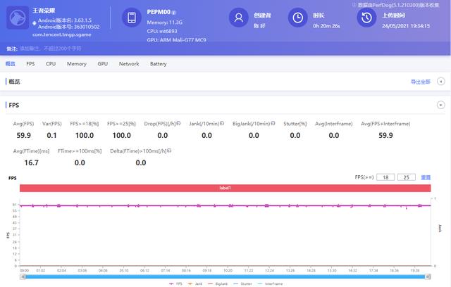 oppo6pro怎么樣（opporeno6 pro值不值得入手）(28)