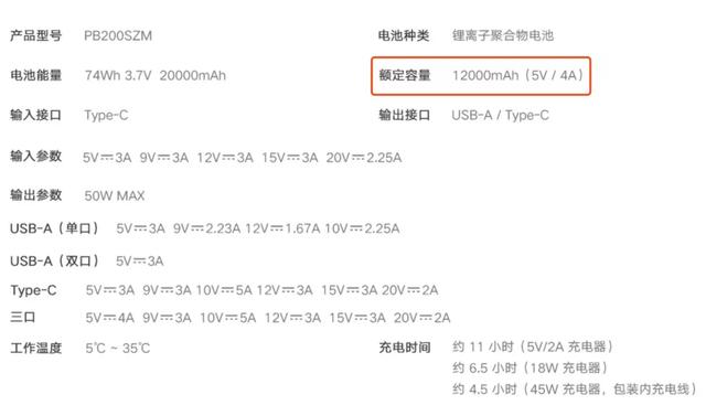 充電寶是看額定容量嗎（選購充電寶的正確方法）(4)
