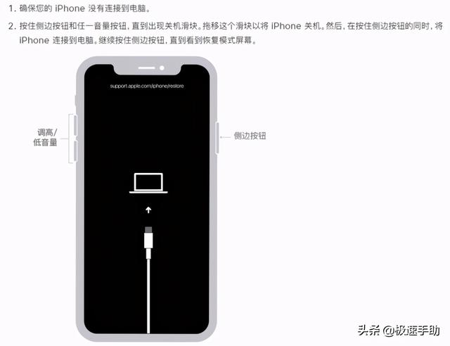 蘋(píng)果手機(jī)開(kāi)機(jī)密碼忘了被鎖怎么辦（手機(jī)忘記密碼鎖屏了解決辦法）(4)