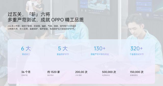 oppoa56手機配置參數(shù)詳情（oppo  a56 5g值得入手嗎）(5)