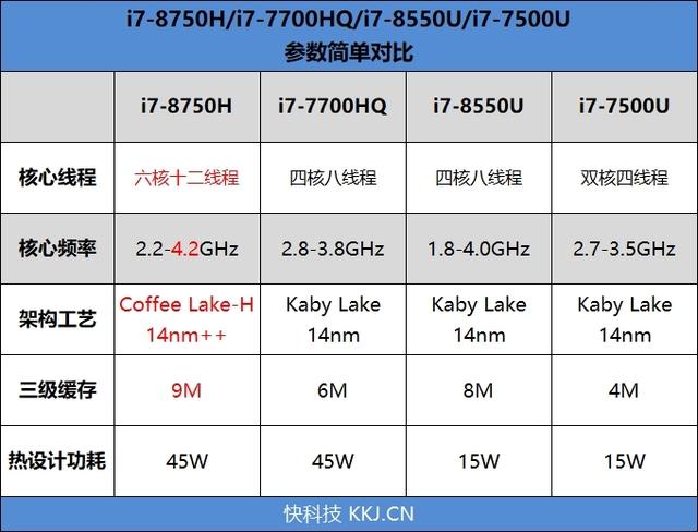 聯(lián)想拯救者Y7000參數(shù)配置（聯(lián)想拯救者Y7000值不值得購買）(23)