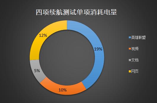 聯(lián)想拯救者Y7000參數(shù)配置（聯(lián)想拯救者Y7000值不值得購買）(34)