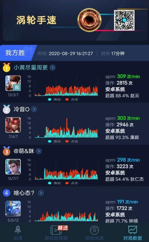 vivos7手機(jī)參數(shù)配置詳情（vivo  s7是最輕薄的5g手機(jī)嗎）(4)