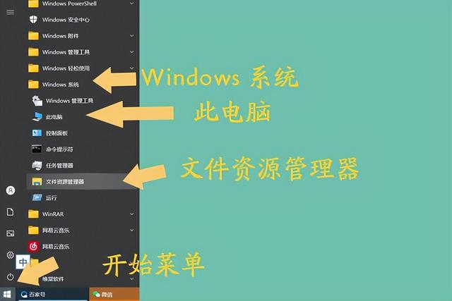 桌面我的電腦怎么調(diào)出來（電腦“我的文檔”在哪里找）(6)