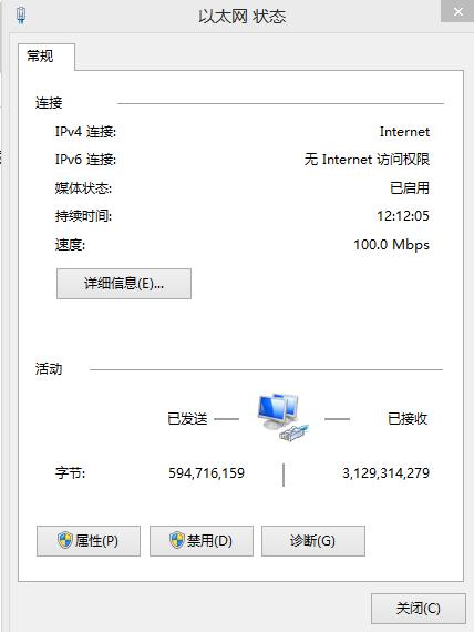 dns配置異常怎么處理（電腦dns配置錯(cuò)誤的快速解決方法）(2)