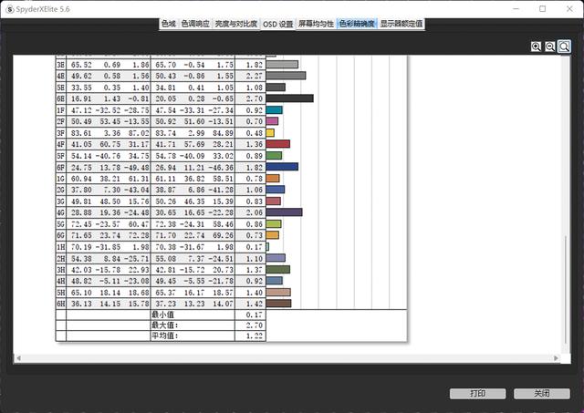rog筆記本怎么樣（2022款ROG幻14筆記本測評）(11)
