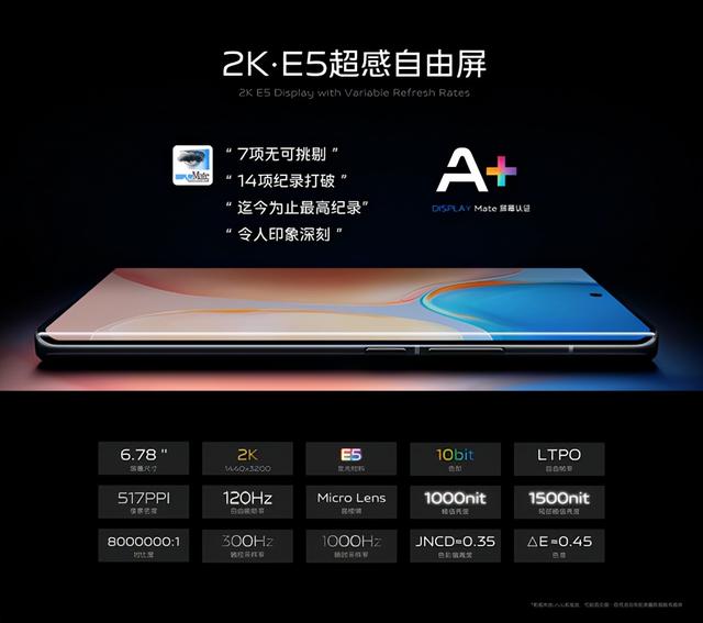 vivox70參數配置（vivo  x70系列哪款值得購買）(10)
