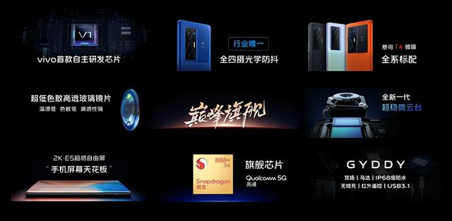 vivox70參數配置（vivo  x70系列哪款值得購買）(12)