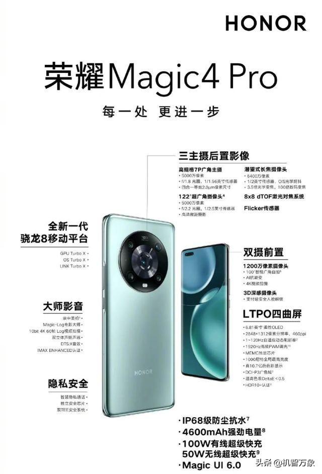 榮耀magic4參數(shù)配置詳細(xì)（榮耀magic4哪個(gè)版本最值得入手）(5)