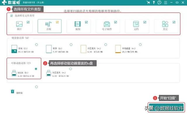 如何格式化u盤（u盤格式化后數(shù)據(jù)恢復(fù)教你一招）(7)