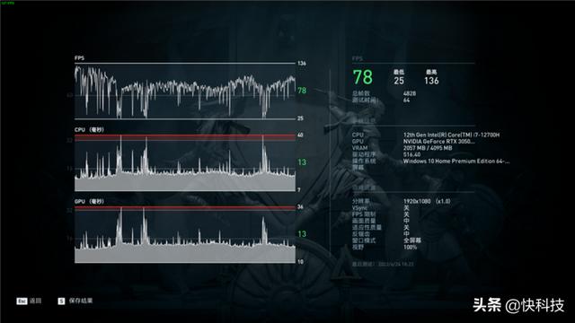 華碩無畏pro15值得買嗎（華碩無畏pro15銳龍版使用真實體驗）(35)