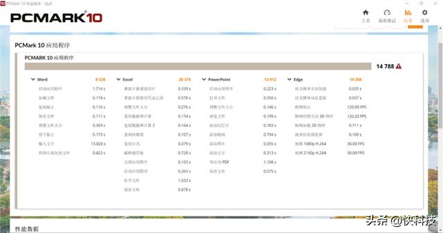 華碩無畏pro15值得買嗎（華碩無畏pro15銳龍版使用真實體驗）(44)