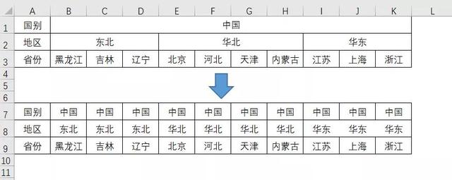 excel拆分單元格怎么操作（Excel拆分單元格5個小技巧）(11)