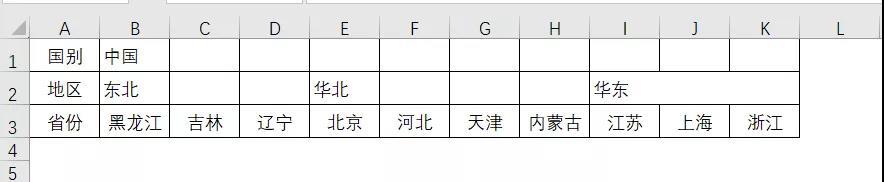 excel拆分單元格怎么操作（Excel拆分單元格5個小技巧）(12)