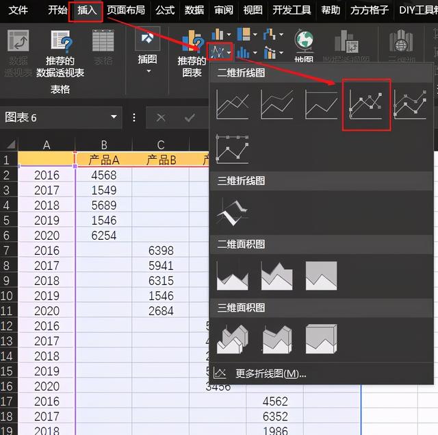 excel怎么畫(huà)折線圖（excel折線圖入門(mén)教程）(4)