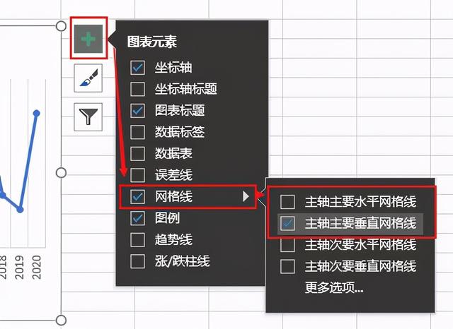 excel怎么畫(huà)折線圖（excel折線圖入門(mén)教程）(6)