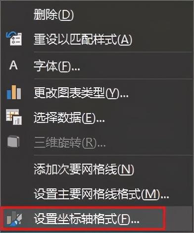 excel怎么畫(huà)折線圖（excel折線圖入門(mén)教程）(7)