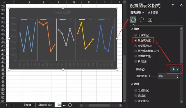 excel怎么畫(huà)折線圖（excel折線圖入門(mén)教程）(11)