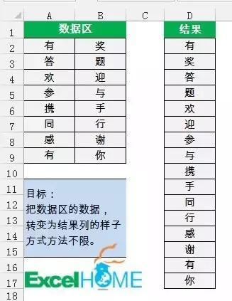 excel表格兩列變一列怎么做（兩列變一列的簡單操作方法）(1)