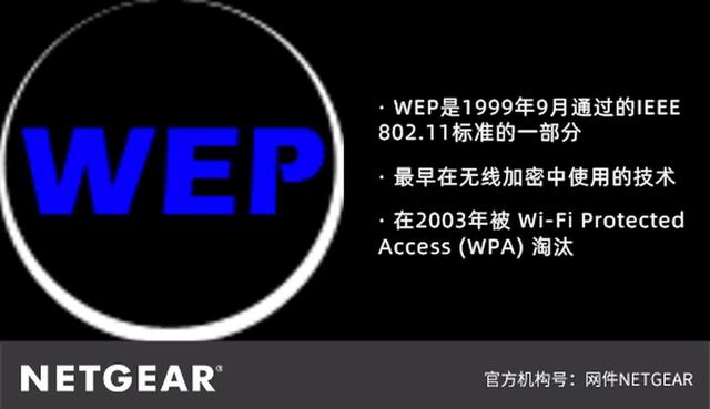 wifi加密方式選哪個(gè)（無線網(wǎng)絡(luò)加密方式小科普）(2)