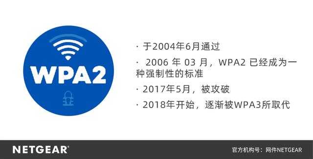 wifi加密方式選哪個(gè)（無線網(wǎng)絡(luò)加密方式小科普）(4)