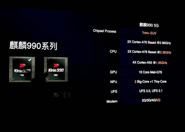 麒麟9905g什么水平（麒麟990和驍龍855性能對(duì)比）(4)