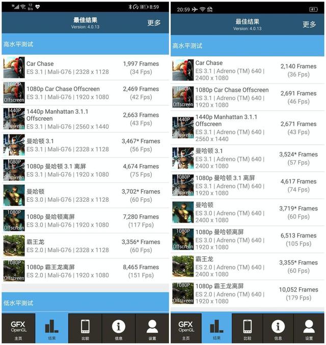 麒麟9905g什么水平（麒麟990和驍龍855性能對(duì)比）(7)