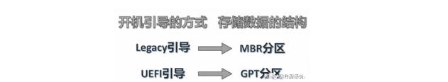 電腦進(jìn)pe模式裝系統(tǒng)全部步驟（微pe如何給電腦重裝系統(tǒng)）(8)
